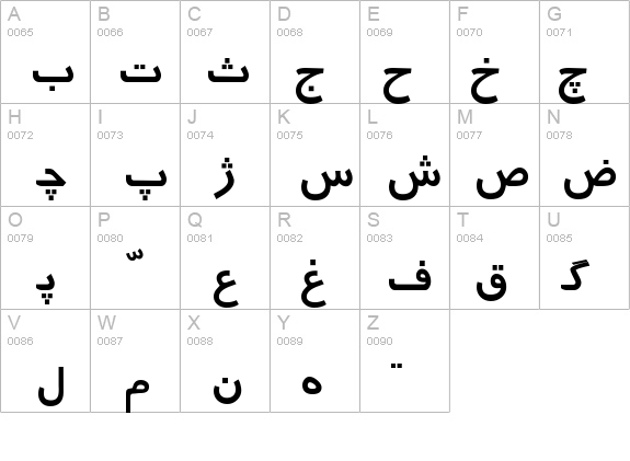 Download Free Persian Fonts For Mac